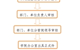 開具介紹信、證明、便函流程