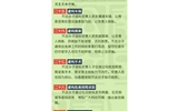 9大類型，58種電信詐騙手法