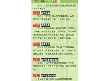 9大類型，58種電信詐騙手法