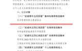 關(guān)于對擬推薦為2023年度“武威青年五四獎?wù)隆眰€人和集體、新時代武威好青年、武威市五四紅旗團(tuán)委（團(tuán)支部）、優(yōu)秀共青團(tuán)員（團(tuán)干部）人選（集體）的公示