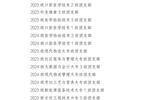 關于武威職業(yè)學院 2024年度優(yōu)秀共青團員、優(yōu)秀學生團干部、優(yōu)秀共青團干部、五四紅旗團委(團支部)擬通報表揚對象的公示
