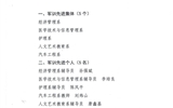 武威職業(yè)學(xué)院關(guān)于表彰2019級學(xué)生軍訓(xùn)工作先進(jìn)集體、先進(jìn)個人的決定