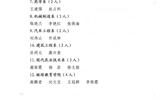 關(guān)于表彰2018-2019學(xué)年度學(xué)生工作先進(jìn)個人的決定