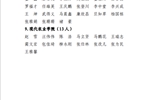 關(guān)于對2022－2023學(xué)年先進(jìn)班集體、優(yōu)秀學(xué)生干部、三好學(xué)生評選結(jié)果的公示