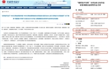 開(kāi)年傳喜報(bào)！我校教師在“強(qiáng)國(guó)復(fù)興有我”全省法治文化作品征集展播活動(dòng)中喜獲佳績(jī)