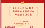 祝賀！我院學(xué)子榮獲2023-2024年度高校畢業(yè)生基層就業(yè)卓越獎(jiǎng)學(xué)
