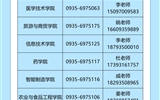 武威職業(yè)技術(shù)大學(xué)2025年高職（?？疲﹫?bào)考指南